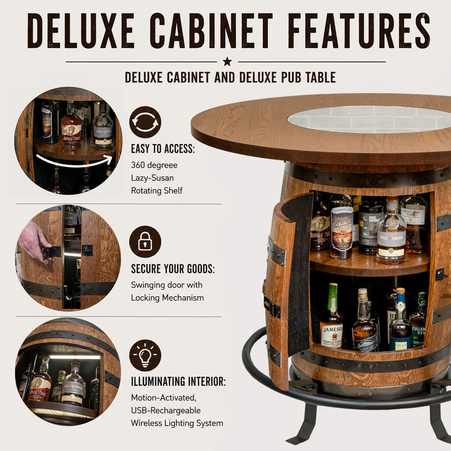 Standard Whiskey Barrel Pub Table (Copy)