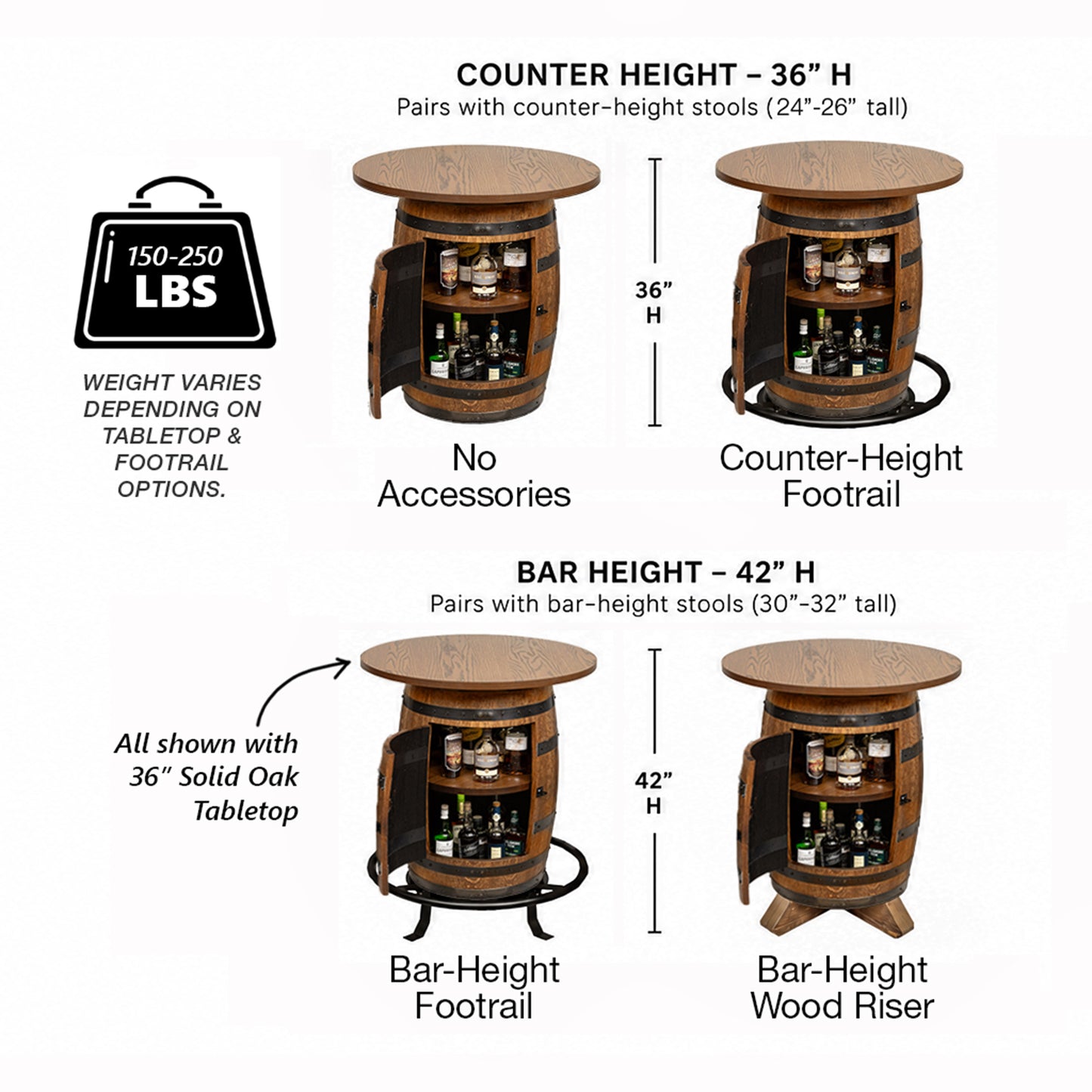 Standard Whiskey Barrel Pub Table (Copy)