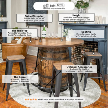 Bar Design Bar Top Height Measurements Seating What Is The